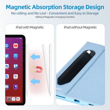 Carica l'immagine nel visualizzatore di Gallery, TQQ Penna per Apple iPad (2018-2025), 2 Generazione iPad Pencil con Sensibile all'Inclinazione, compatibile con iPad (11