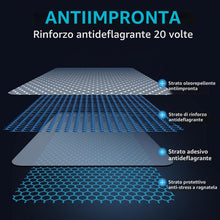 Carica l'immagine nel visualizzatore di Gallery, FDHYFGDY 2+2 pezzi per Realme 12 Pro/Pro Plus vetro temperato, protezione fotocamera e pellicola protettiva vetro, durez