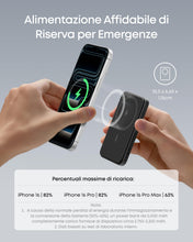 Carica l'immagine nel visualizzatore di Gallery, Anker 621 Magnetic Power Bank Magsafe(MagGo), Magnetico da 5000mAh