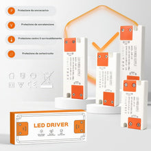 Carica l'immagine nel visualizzatore di Gallery, LED Alimentatore 220V a DC 12V 12W 1A LED Trasformatore Compatto