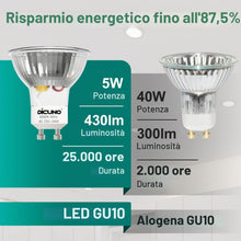 Carica l'immagine nel visualizzatore di Gallery, DiCUNO Lampadina LED GU10 5W, Equiv. 50W, 6000K, 430lm, 6 Pezzi