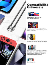 Carica l'immagine nel visualizzatore di Gallery, Cavo USB C USB C,100W 5A Cavetto Caricatore Ricarica Rapida Usbc 2M Filo Caricabatterie Carica Nylon Cavo Type C to Type