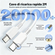 Carica l'immagine nel visualizzatore di Gallery, 45W USB C Caricatore Caricabatterie Rapido con 2M Tpye C Cavo
