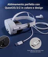 Carica l'immagine nel visualizzatore di Gallery, Syntech Cavo Link 5m, Cavo USB 3.0 a USB-C per Meta Quest 3/3S/2, Bianco