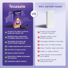 Carica l'immagine nel visualizzatore di Gallery, Nozzzle Dilatatore Nasale Magnetico Antirussamento - Starter Kit 30 Giorni: 4 Misure + 60 Cerotti + Applicatore - Stop R