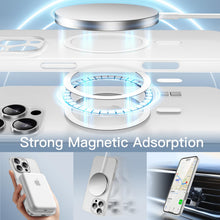 Carica l'immagine nel visualizzatore di Gallery, JETech Cover Magnetica Slim per iPhone 16 Pro Max, Traslucida