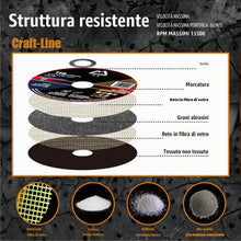 Carica l'immagine nel visualizzatore di Gallery, Merryland 50 Pz Dischi da Taglio 115 X 1,0 Ferro Metallo Craft-line