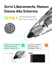 Carica l'immagine nel visualizzatore di Gallery, Metapen 2 Pack Air-Flex Punte SOLO Compatibili con Metapen Air 8 Pro,Air 8 Pro X, Punte Morbide, Silenziose, Senza Danne