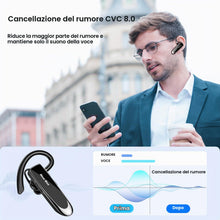Carica l'immagine nel visualizzatore di Gallery, New Bee Auricolare Bluetooth V5.0, Auricolare Bluetooth Singolo, Nero