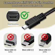 Carica l'immagine nel visualizzatore di Gallery, Mugust USB Cavo di Ricarica 8 Pin per Fotocamera Cavo Dati UC-E6 compatibile con Olympus, Fuji, Konica Minolta, Nikon Co