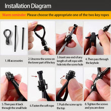 Carica l'immagine nel visualizzatore di Gallery, Cover per chiave elettronica in TPU per Chery Jaecoo J7 J8 J9 Tiggo 8 Pro Tiggo 8plus Tiggo 7 Pro Max Omoda 5 C5, access