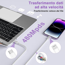 Carica l'immagine nel visualizzatore di Gallery, Caricatore per iPhone, Caricatore USB C Rapido Alimentatore Presa con Cavo per Lightning da 2M, Caricabatterie USB C Spi