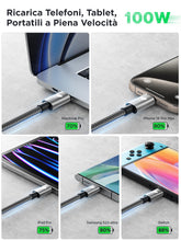 Carica l'immagine nel visualizzatore di Gallery, Cavo USB C USB C,100W 5A Cavetto Caricatore Ricarica Rapida Usbc 2M Filo Caricabatterie Carica Nylon Cavo Type C to Type
