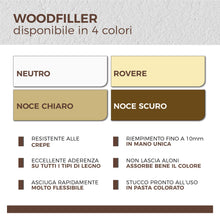 Carica l'immagine nel visualizzatore di Gallery, Stucco per Legno Pronto all’Uso – Aguaplast Woodfiller Colore Noce Scuro 1 kg - Fibrorinforzato – Riempitivo per Buchi e