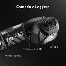 Carica l'immagine nel visualizzatore di Gallery, Lepro Torcia Frontale LED Ricaricabile, 2000lux 6 Modalità di Luce, 2pcs