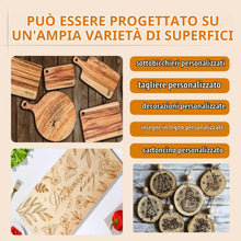 Carica l'immagine nel visualizzatore di Gallery, Pasta Bruciatrice per Legno e Artigianato,2pcs Convertitore di Ruggine,Pasta Combustibile,Strumento per Bruciare il Legn