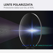 Carica l'immagine nel visualizzatore di Gallery, ZENOTTIC Occhiali Anti Luce Blu,Occhiali da Lettura, Lenti Quadrate, Lenti Contro la Luce Blu Emanata dal Computer, Occh