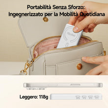 Carica l'immagine nel visualizzatore di Gallery, Rollei Selfie Monitor Schermo 3,97" per iPhone 7-18 e Android Bianco