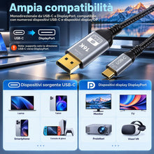 Carica l'immagine nel visualizzatore di Gallery, Cavo da USB C a DisplayPort 2.1, 16K a 30Hz 8K a 120Hz 4K a 240Hz, cavo Thunderbolt 5 a DP, 40 Gbps, tipo C compatibile 