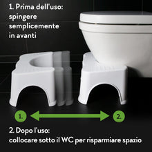 Carica l'immagine nel visualizzatore di Gallery, HOCA Original Sgabello Fisiologico da Toilette per Adulti