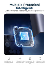 Carica l'immagine nel visualizzatore di Gallery, UGREEN Nexode Pro Caricatore USB C 45W PPS Ricarica Rapida iPhone Schermo
