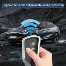 Carica l'immagine nel visualizzatore di Gallery, Ruiya Compatibile con VW T-Roc 2026 2027 2028 Cover Chiavi auto, 2026 T Roc Chiave in TPU Portachiavi Cover per Chiavi R