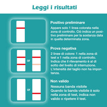 Carica l'immagine nel visualizzatore di Gallery, easy@Home 10 Test Antidroga Urine Marijuana THC, EDTH-114