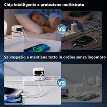 Carica l'immagine nel visualizzatore di Gallery, Caricatore USB C 65W GaN con Cavo Retrattile Alimentatore USB C