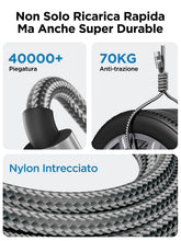 Carica l'immagine nel visualizzatore di Gallery, Cavo USB C USB C,100W 5A Cavetto Caricatore Ricarica Rapida Usbc 2M Filo Caricabatterie Carica Nylon Cavo Type C to Type
