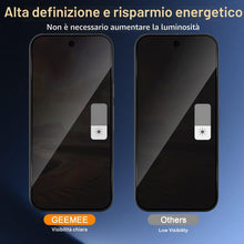 Carica l'immagine nel visualizzatore di Gallery, Privacy Vetro Temperato per Google Pixel 10A, Privacy Pellicola Protettiva+ Fotocamera Protector Film,2+2 Pezzi 9H Anti-