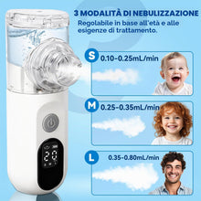 Carica l'immagine nel visualizzatore di Gallery, Nebulizzatore Portatile USB-C con Display Digitale, Apparecchio per Aerosol a Ultrasuoni per Adulti e Bambini, Funzione 