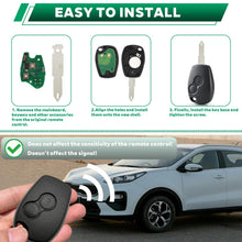 Carica l'immagine nel visualizzatore di Gallery, 2 Pezzi Guscio Chiave Auto 2 Tasti Compatibile con Dacia Duster Dokker Logan Lodgy Sandero Stepway Ricambio Telecomando 
