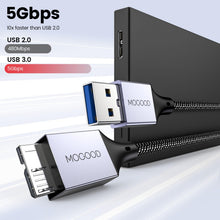 Carica l'immagine nel visualizzatore di Gallery, MOGOOD Cavo Hard Disk Esterno 0.5M USB 3.0 Micro-B per WD Elements Seagate