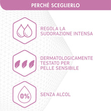 Carica l'immagine nel visualizzatore di Gallery, Dermafresh Iper-Sudorazione 72H Deodorante Antitraspirante Spray, 100 ml