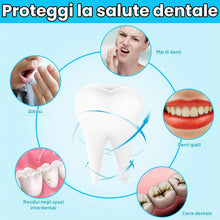 Carica l'immagine nel visualizzatore di Gallery, 50 Pezzi Scovolini Dentali, Scovolino per Pulizia Denti con Coperchio