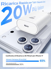 Carica l'immagine nel visualizzatore di Gallery, 2 Pack Caricatore USB C, 20W Ricarica Rapido Spina Type C Carica Adattatore