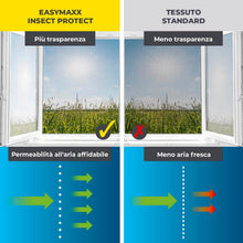Carica l'immagine nel visualizzatore di Gallery, EASYmaxx Zanzariera per finestre con Magic Click | Tagliata individualmente su misura per tutte le finestre fino a 150 x