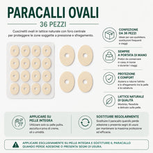 Carica l'immagine nel visualizzatore di Gallery, Topolenashop 36 Paracalli Ovali Autoadesivi in Lattice Naturale 2,8 x 1,8 cm – Cuscinetti Morbidi Trasparenti Anti-Sfreg