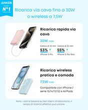 Carica l'immagine nel visualizzatore di Gallery, Anker Power Bank MagSafe 10000mAh Wireless