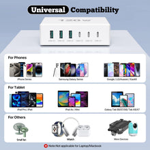 Carica l'immagine nel visualizzatore di Gallery, Caricatore USB C Multiplo, 120W 6-Porto Stazione di Ricarica USB GaN PD Carica Cellulare【3USB-C + 3USB-A】, Alimentatore 