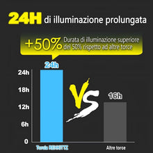 Carica l'immagine nel visualizzatore di Gallery, REHKITTZ Torcia LED Ricaricabile, 2000 Lumen, Super Luminosa