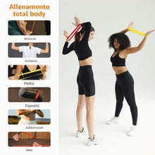 Carica l'immagine nel visualizzatore di Gallery, GRIFEMA GA5001 Fasce Elastiche Fitness Set da 5 – Elastici Palestra