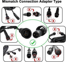Carica l'immagine nel visualizzatore di Gallery, Redefun Prolunga Luci Natale 3 meter 2 Pin Maschio Femmina Cavo Connettore