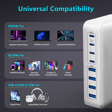 Carica l'immagine nel visualizzatore di Gallery, 200W Caricatore USB C Multiplo, Alimentazione USB a Spina Multipla