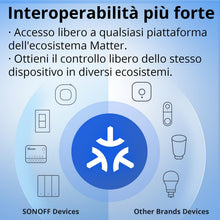 Carica l'immagine nel visualizzatore di Gallery, SONOFF Contatto Pulito MINI-D Interruttore Intelligente | WiFi 2.4G | 8W | Protocollo Matter compatibile con Alexa, Goog