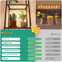 Carica l'immagine nel visualizzatore di Gallery, 4 pezzi Lampada per Piante, 540 LEDs Full Spectrum lampade LED Coltivazione, Lampada di Crescita con Timer Auto, 10 eins