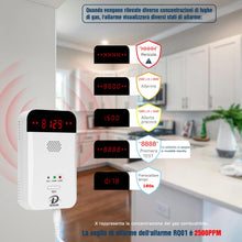 Carica l'immagine nel visualizzatore di Gallery, D MODUN - Rilevatore di Gas, Gas naturale|GPL|Rilevatore di perdite gas carbone, Rilevatore gas con plug-in con allarme 