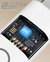 Carica l'immagine nel visualizzatore di Gallery, MoKo Adattatore Audio da Lightning a USB C per Cuffie