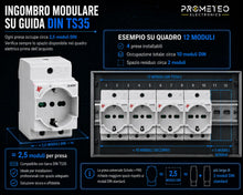 Carica l'immagine nel visualizzatore di Gallery, Kit Prese Schuko Modulari DIN TS35 Professionali 16A 230V – Prese Universali P40 per Quadro Elettrico – Compatibili Spin