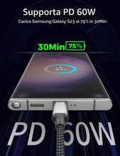 Carica l'immagine nel visualizzatore di Gallery, Cavo USB C a USB C 60cm, 2 pezzi cavo USB C corto cavo auto Android tipo C cavo di ricarica veloce per iPhone 15/15 Pro/